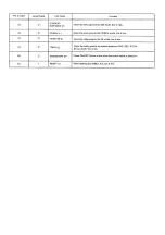 Preview for 17 page of Panasonic NV-SD1 Series Service Manual