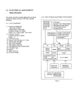 Preview for 20 page of Panasonic NV-SD1 Series Service Manual