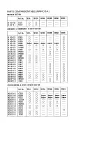 Preview for 39 page of Panasonic NV-SD1 Series Service Manual