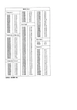 Preview for 40 page of Panasonic NV-SD1 Series Service Manual