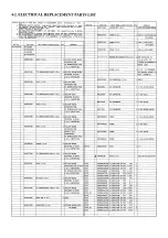 Preview for 55 page of Panasonic NV-SD1 Series Service Manual