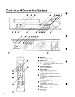 Предварительный просмотр 12 страницы Panasonic NV-SD10 Series Operating Instructions Manual