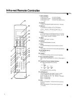 Предварительный просмотр 14 страницы Panasonic NV-SD10 Series Operating Instructions Manual