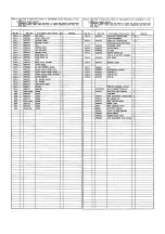 Предварительный просмотр 64 страницы Panasonic NV-SD20EE Service Manual