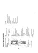 Предварительный просмотр 9 страницы Panasonic NV-SD230 Service Manual