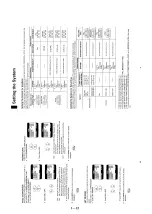 Предварительный просмотр 16 страницы Panasonic NV-SD230 Service Manual