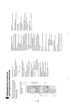 Предварительный просмотр 40 страницы Panasonic NV-SD230 Service Manual