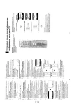 Предварительный просмотр 44 страницы Panasonic NV-SD230 Service Manual