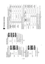 Предварительный просмотр 47 страницы Panasonic NV-SD230 Service Manual