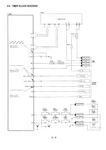 Предварительный просмотр 67 страницы Panasonic NV-SD230 Service Manual