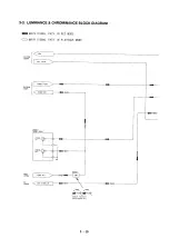 Предварительный просмотр 68 страницы Panasonic NV-SD230 Service Manual