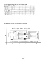 Предварительный просмотр 75 страницы Panasonic NV-SD230 Service Manual