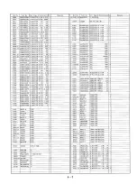 Предварительный просмотр 91 страницы Panasonic NV-SD230 Service Manual