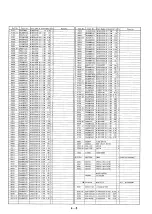 Предварительный просмотр 92 страницы Panasonic NV-SD230 Service Manual