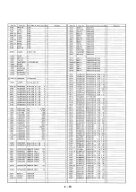 Предварительный просмотр 94 страницы Panasonic NV-SD230 Service Manual