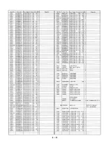 Предварительный просмотр 95 страницы Panasonic NV-SD230 Service Manual