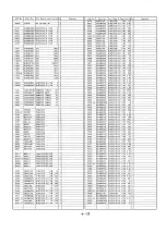 Предварительный просмотр 97 страницы Panasonic NV-SD230 Service Manual