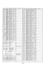 Предварительный просмотр 98 страницы Panasonic NV-SD230 Service Manual