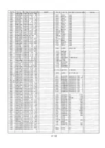 Предварительный просмотр 99 страницы Panasonic NV-SD230 Service Manual