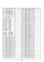 Предварительный просмотр 100 страницы Panasonic NV-SD230 Service Manual