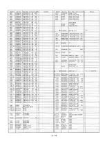 Предварительный просмотр 101 страницы Panasonic NV-SD230 Service Manual