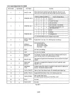 Предварительный просмотр 16 страницы Panasonic NV-SD260 Service Manual