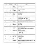 Предварительный просмотр 17 страницы Panasonic NV-SD260 Service Manual