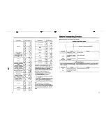 Предварительный просмотр 31 страницы Panasonic NV-SD260 Service Manual