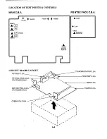 Предварительный просмотр 36 страницы Panasonic NV-SD260 Service Manual