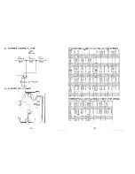 Предварительный просмотр 50 страницы Panasonic NV-SD260 Service Manual