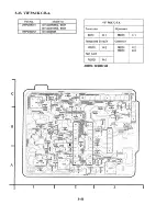 Предварительный просмотр 63 страницы Panasonic NV-SD260 Service Manual