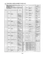 Предварительный просмотр 69 страницы Panasonic NV-SD260 Service Manual