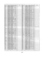 Предварительный просмотр 70 страницы Panasonic NV-SD260 Service Manual