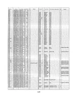 Предварительный просмотр 71 страницы Panasonic NV-SD260 Service Manual