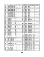 Предварительный просмотр 72 страницы Panasonic NV-SD260 Service Manual