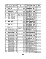 Предварительный просмотр 75 страницы Panasonic NV-SD260 Service Manual