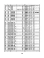 Предварительный просмотр 78 страницы Panasonic NV-SD260 Service Manual