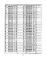 Предварительный просмотр 79 страницы Panasonic NV-SD260 Service Manual