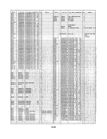 Предварительный просмотр 80 страницы Panasonic NV-SD260 Service Manual