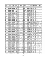 Предварительный просмотр 81 страницы Panasonic NV-SD260 Service Manual