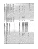 Предварительный просмотр 82 страницы Panasonic NV-SD260 Service Manual