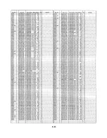 Предварительный просмотр 84 страницы Panasonic NV-SD260 Service Manual