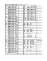 Предварительный просмотр 85 страницы Panasonic NV-SD260 Service Manual