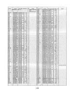 Предварительный просмотр 86 страницы Panasonic NV-SD260 Service Manual