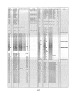 Предварительный просмотр 88 страницы Panasonic NV-SD260 Service Manual