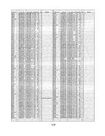 Предварительный просмотр 89 страницы Panasonic NV-SD260 Service Manual