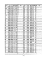 Предварительный просмотр 90 страницы Panasonic NV-SD260 Service Manual