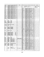 Предварительный просмотр 91 страницы Panasonic NV-SD260 Service Manual