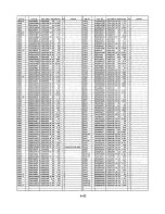 Предварительный просмотр 92 страницы Panasonic NV-SD260 Service Manual