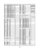 Предварительный просмотр 93 страницы Panasonic NV-SD260 Service Manual